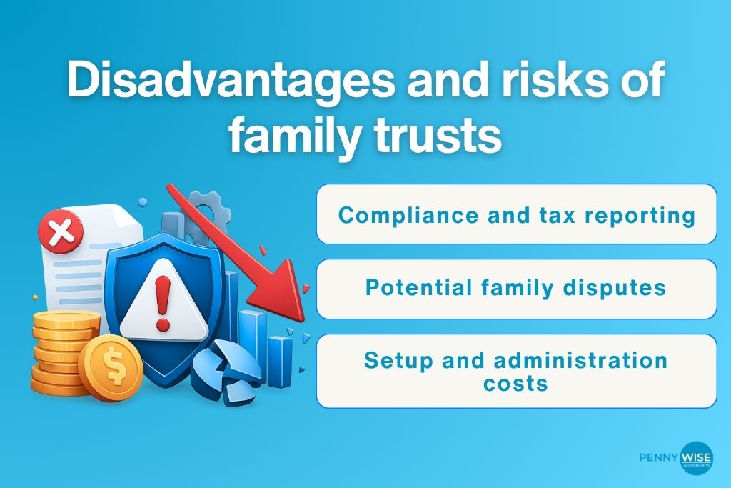 Disadvantages and risks of family trusts