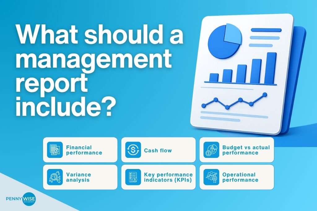 What should a management report include