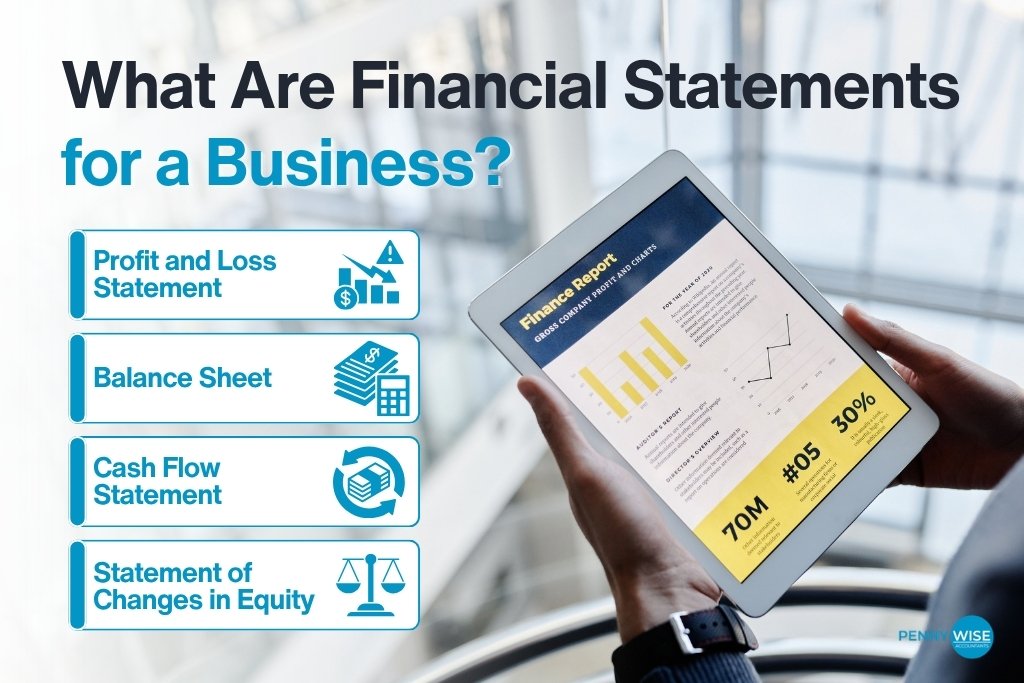 What Are Financial Statements for a Business