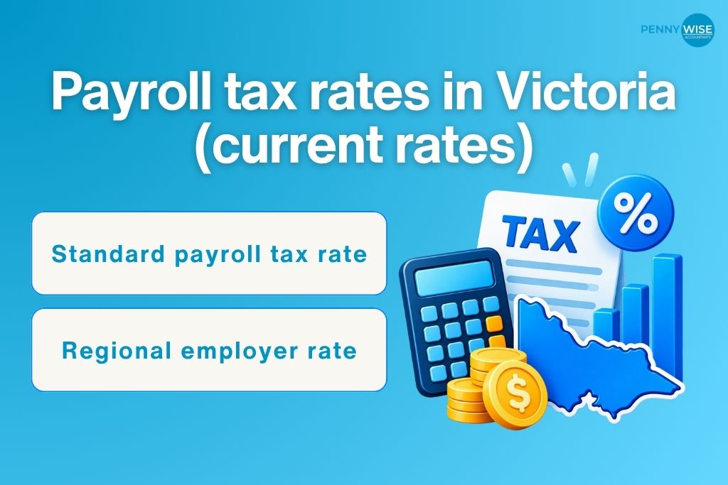 Payroll tax rates in Victoria (current rates)